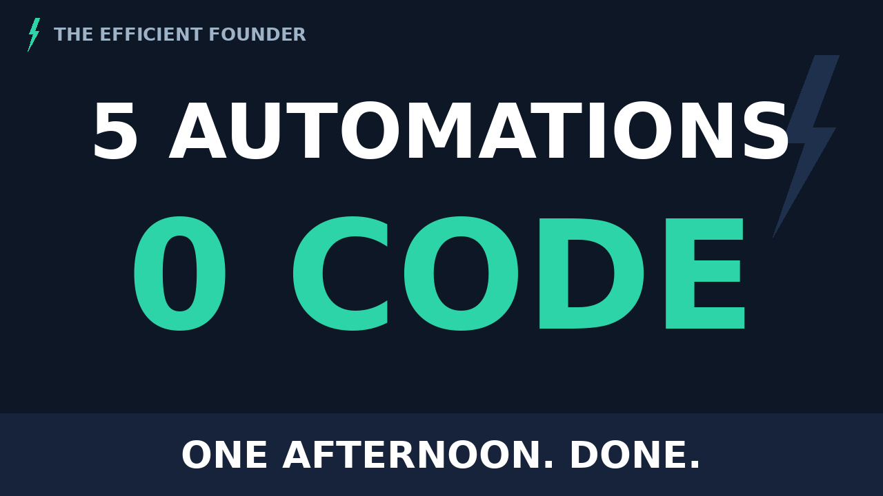 The Efficient Founder thumbnail: 5 Automations, 0 Code — one afternoon, done.