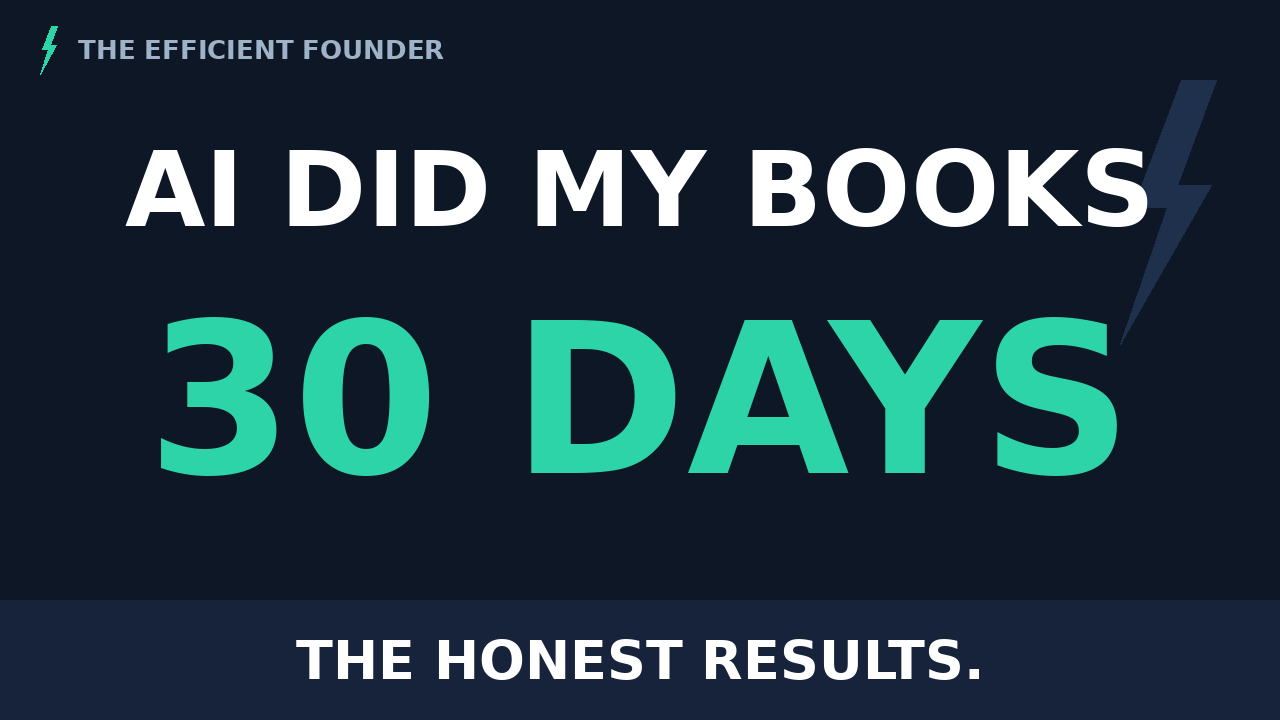 The Efficient Founder thumbnail: AI did my books for 30 days — the honest results.